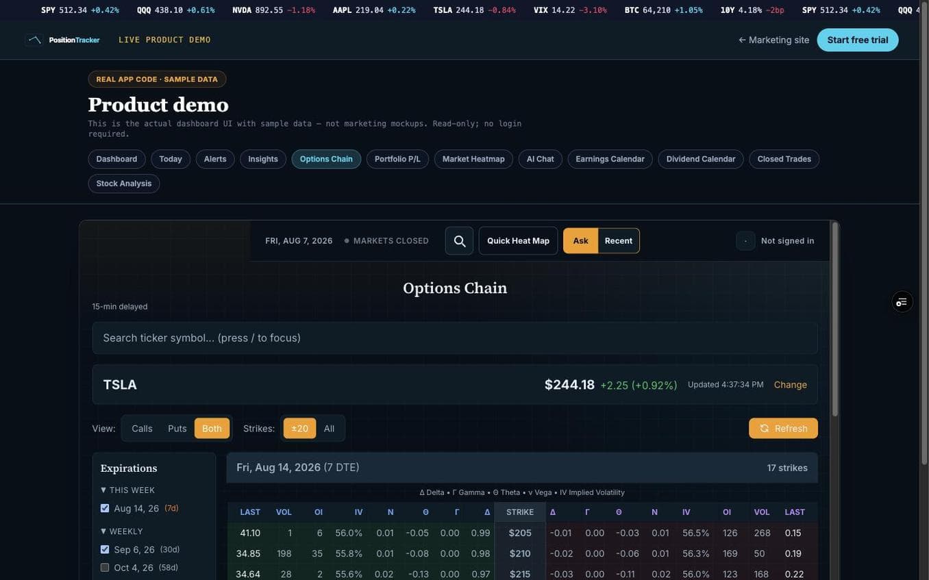PositionTracker public demo TSLA options chain with calls and puts, strike prices, Greeks, implied volatility, volume, and open interest.