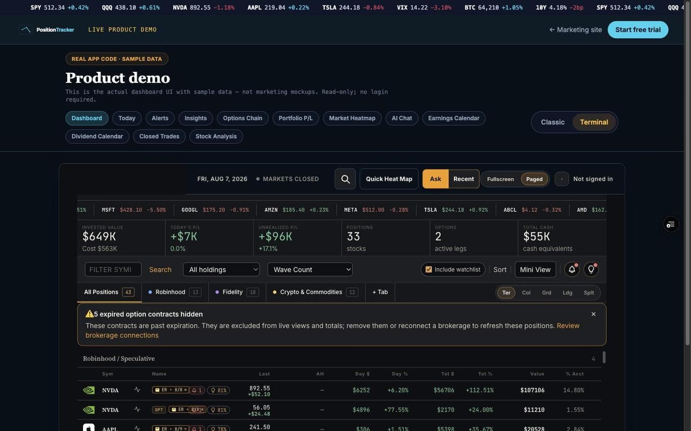 PositionTracker public demo positions table grouped by Robinhood, Fidelity, and Crypto and Commodities, with 43 holdings and quote, profit or loss, and value columns.